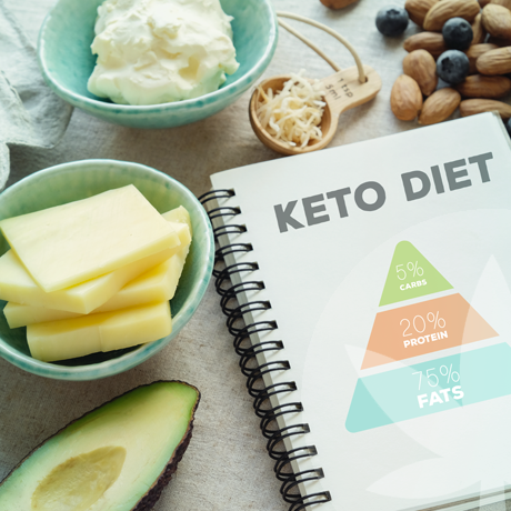 ¿El CBD y la dieta keto se complementan entre sí?